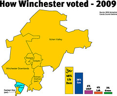 How Winchester voted - 2009